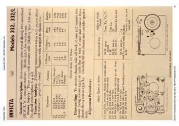 Invicta-332_332 L-1962.RTV.Radio preview